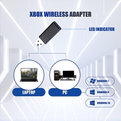 Manette GENERIQUE Adaptateur USB récepteur sans fil PC Gaming Receiver XBOX  One compatible avec PC Controller manette WIN 7 WIN10
